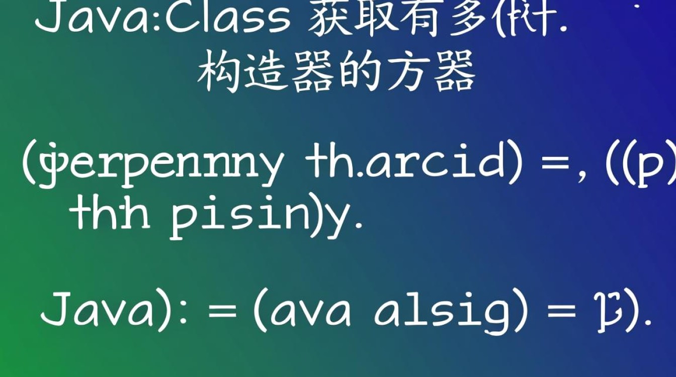 Java类中如何准确调用带有参数的构造函数？