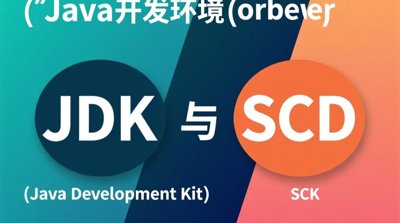 JDK SDK 虚拟机之间有何区别与联系？-好主机测评网