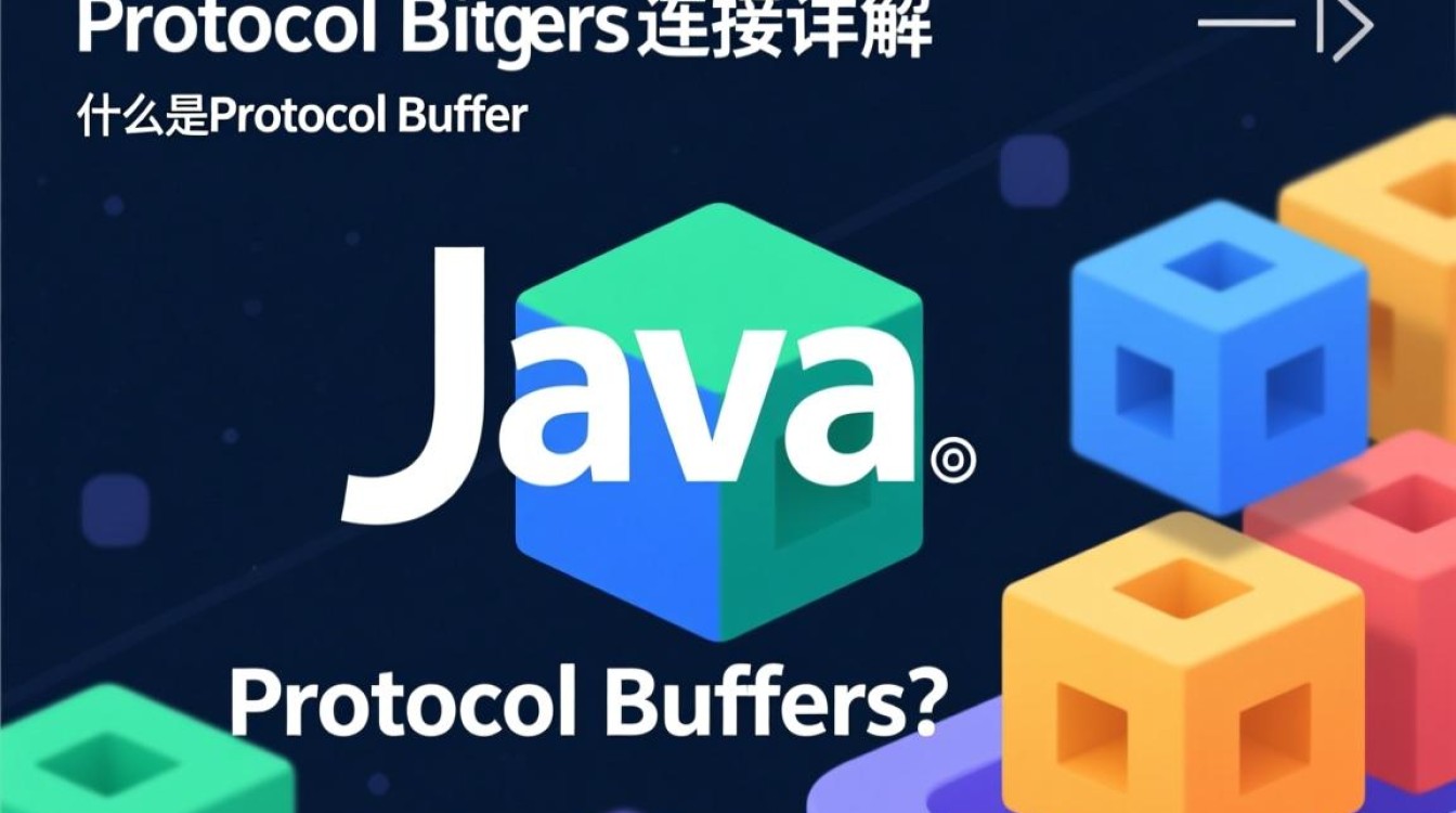 Java与Protocol Buffers连接方式探究之谜，揭秘二者间的无缝对接技巧！