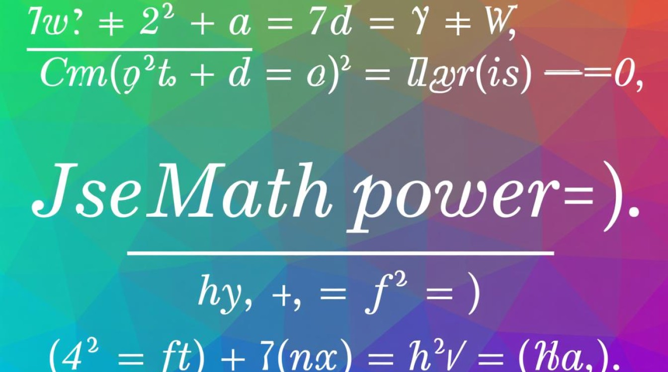 Java中表示指数的常用方法是什么？有哪些操作符或函数可用？