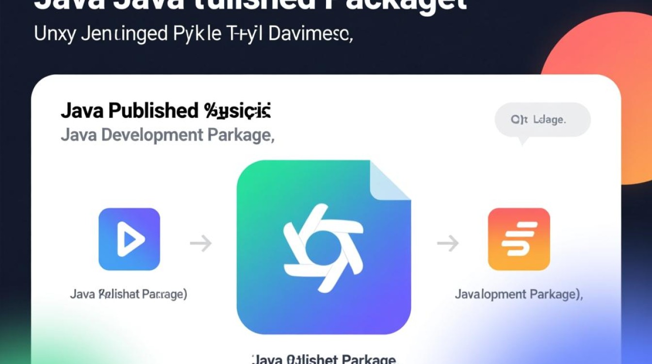 Java发布包构建方法有哪些疑问与挑战？