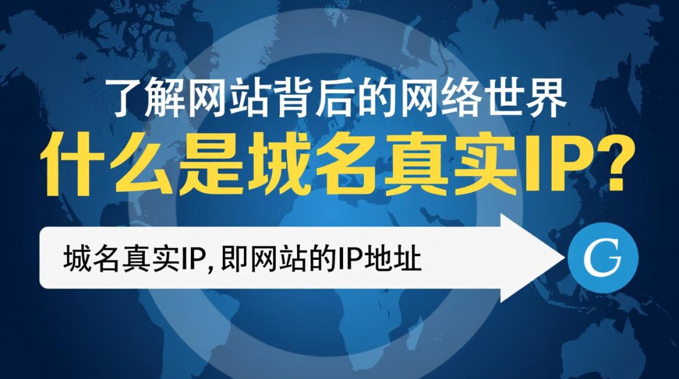 如何准确查询域名背后的真实IP地址？域名真实IP查询揭秘