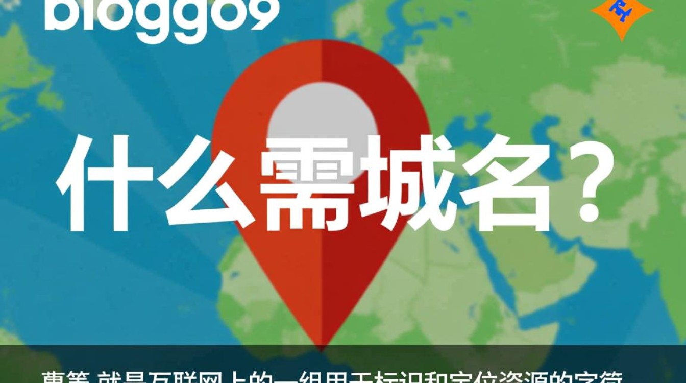 开设博客究竟是否必须拥有独立域名？利弊分析全揭秘！