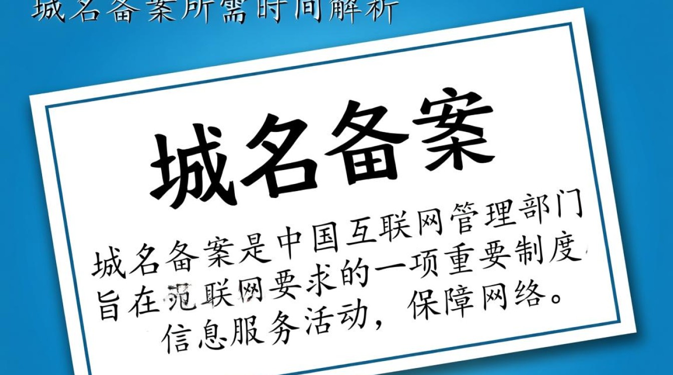 企业域名备案全程需要多长时间，常见问题解答