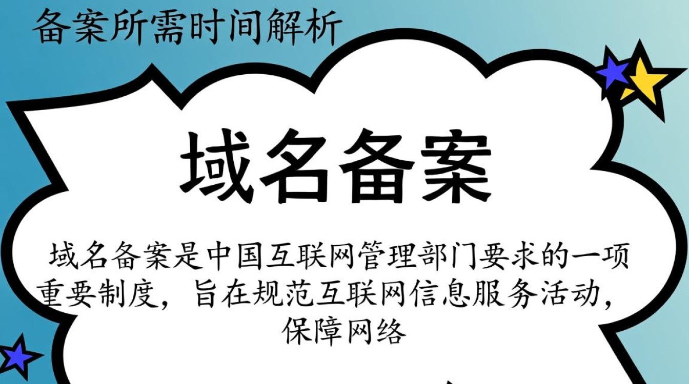 企业域名备案全程需要多长时间，常见问题解答