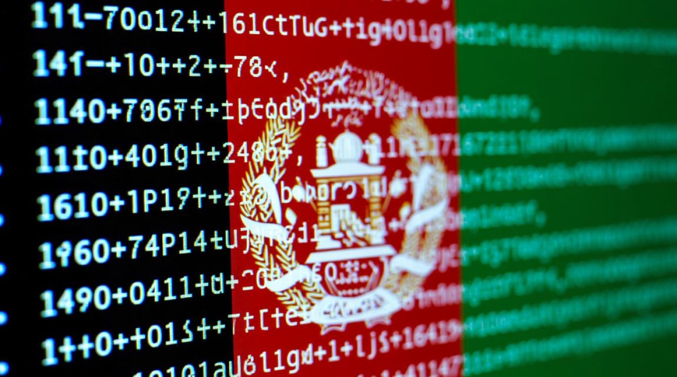 阿富汗域名背后的故事，揭秘国家域名的发展与挑战？