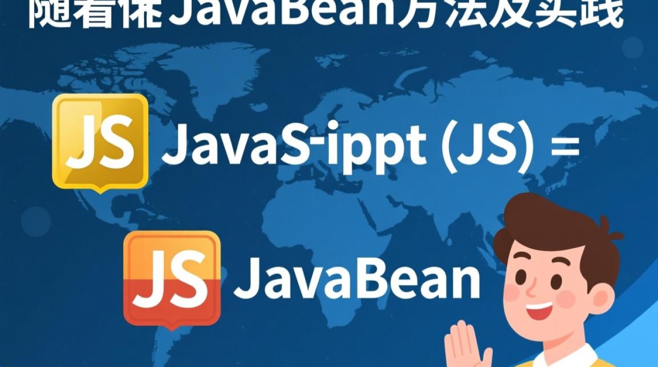 如何实现JavaScript调用JavaBean的方法与属性？-好主机测评网
