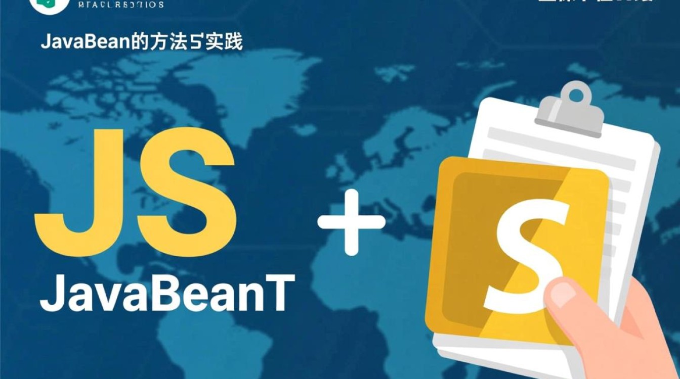 如何实现JavaScript调用JavaBean的方法与属性？