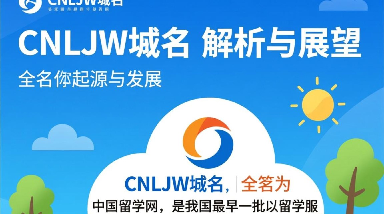 cnljw域名究竟有何独特之处,为何如此引人关注? cnljw域名究竟有何独特之处,为何如此引人关注?
