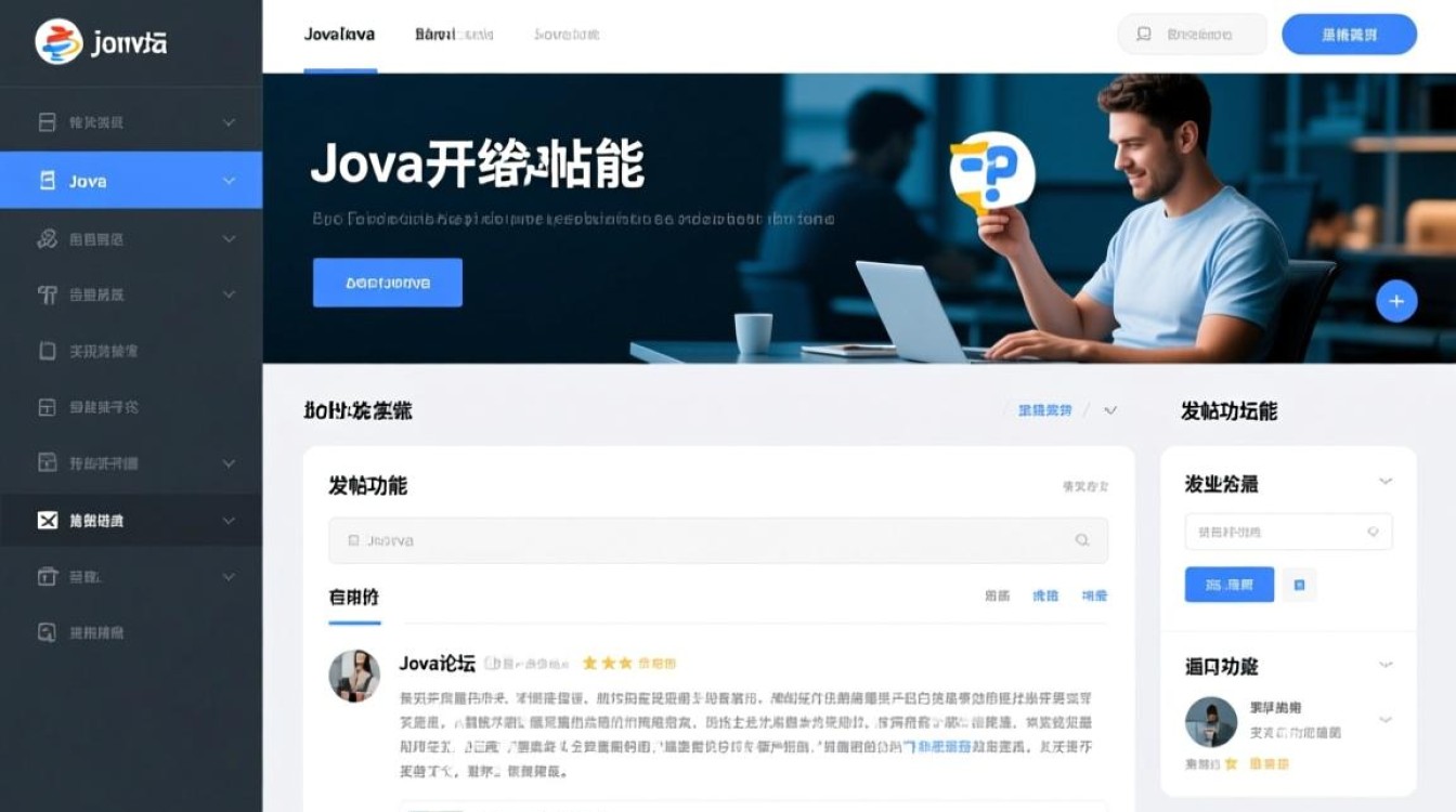 Java论坛发帖功能实现方法详解？如何构建高效发帖机制？