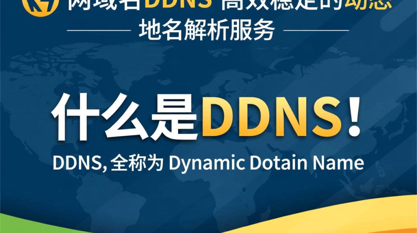 万网域名DDNS服务如何实现实时更新？使用体验如何？