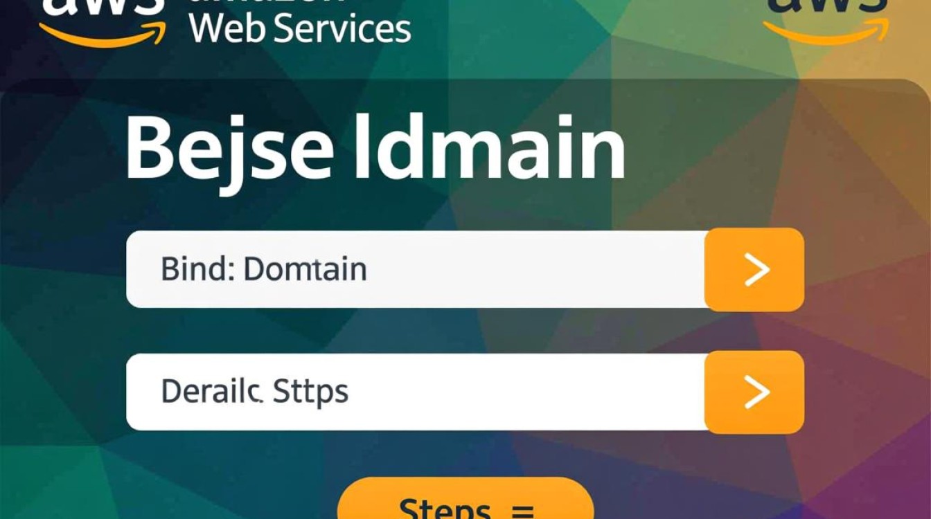 AWS绑定域名具体步骤和注意事项有哪些？