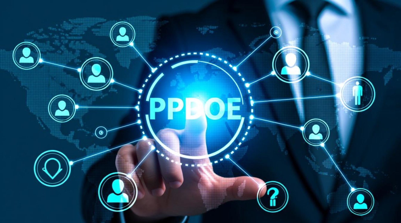 PPPoe动态域名如何配置使用?遇到问题该如何解决? PPPoe动态域名如何配置使用?遇到问题该如何解决?