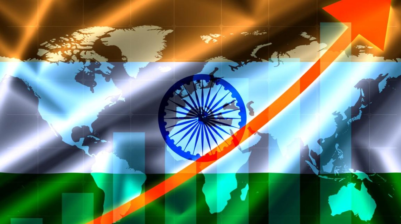 印度域名注册商市场竞争激烈，哪家服务商更值得信赖？-好主机测评网