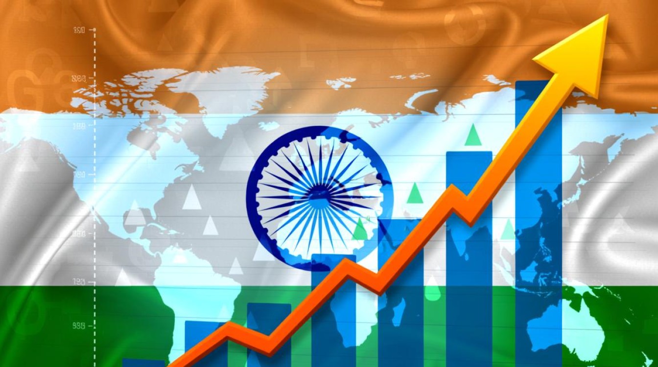 印度域名注册商市场竞争激烈，哪家服务商更值得信赖？