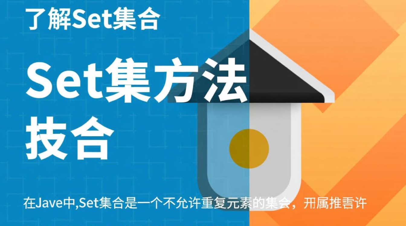 Java中实现Set集合的几种方法及选择哪种更合适？