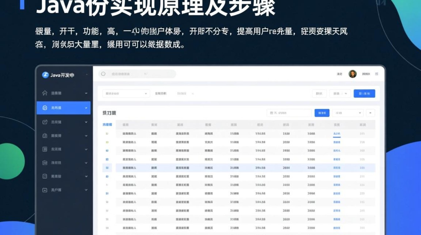Java分页实现中，如何精准控制分页逻辑与数据量的平衡？-好主机测评网
