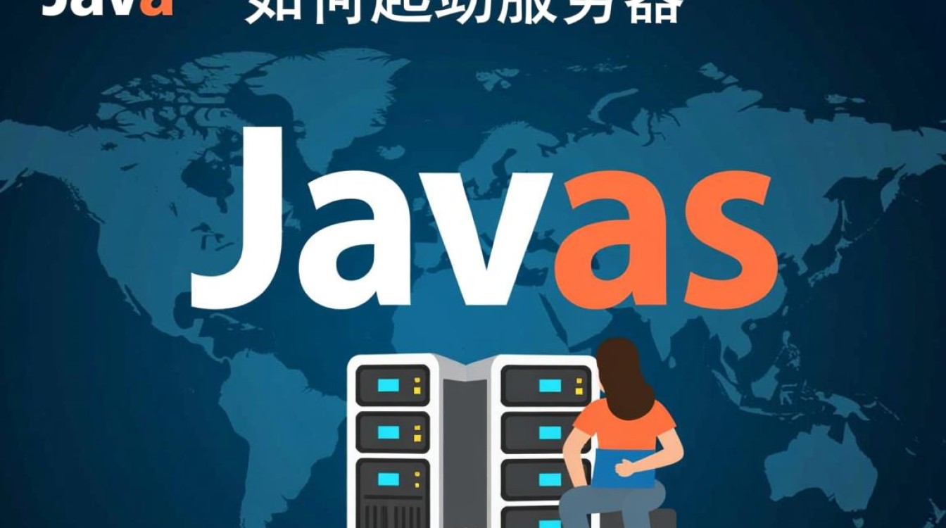 Java启动服务器时，需要注意哪些关键步骤和配置细节？-好主机测评网