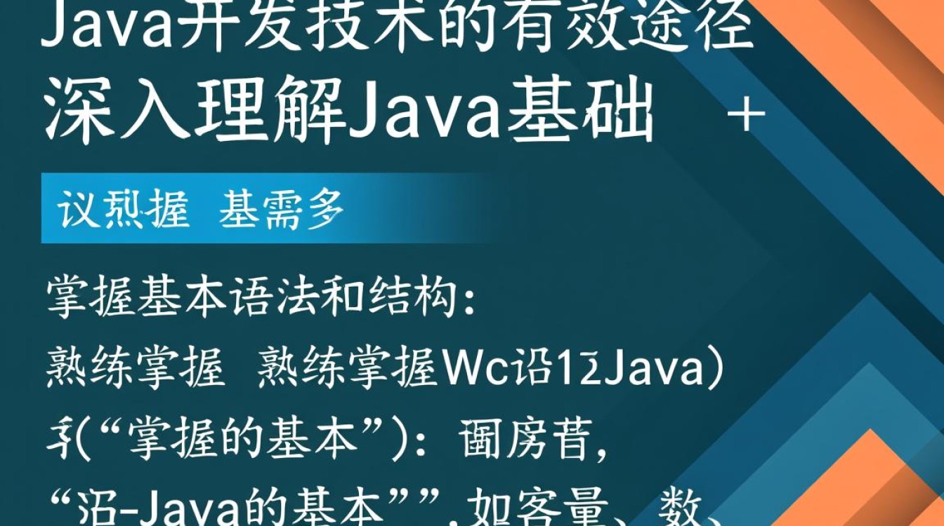 如何系统性地提升Java开发技术，掌握核心要点与高效方法？-好主机测评网