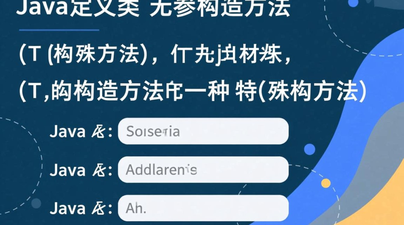 Java中如何编写无参构造函数以定义一个类？