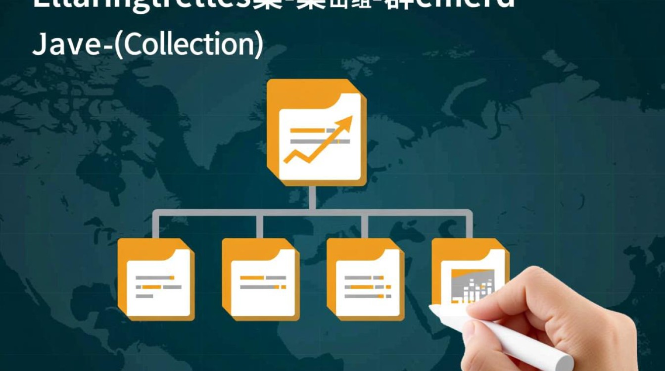 Java中如何高效实现集合元素的批量检索与筛选操作？