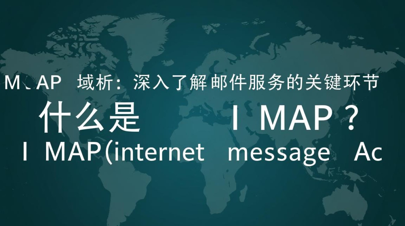 imap域名解析中存在哪些常见问题及解决方法？