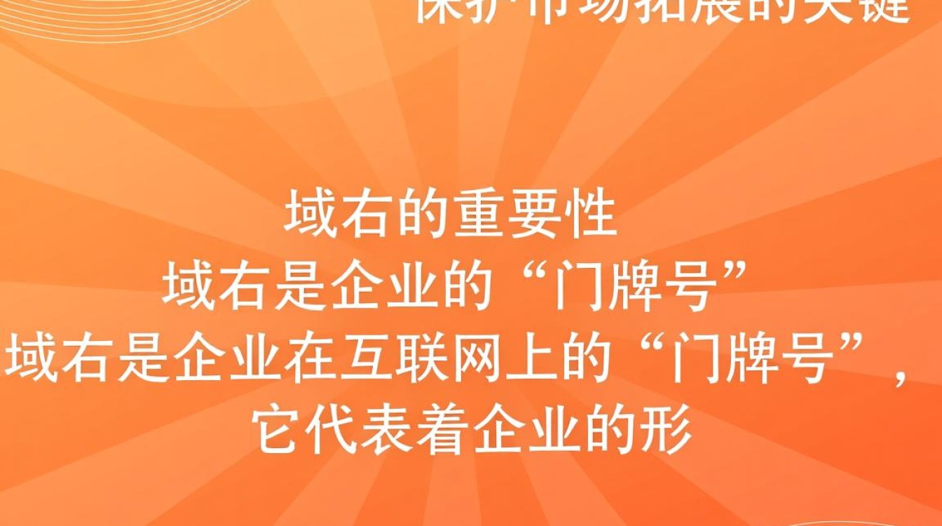 域名.商标如何选择与保护，避免商业纠纷？专业指导揭秘！