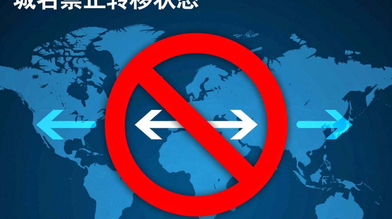 为何域名处于禁止转移状态？背后原因揭秘！-好主机测评网