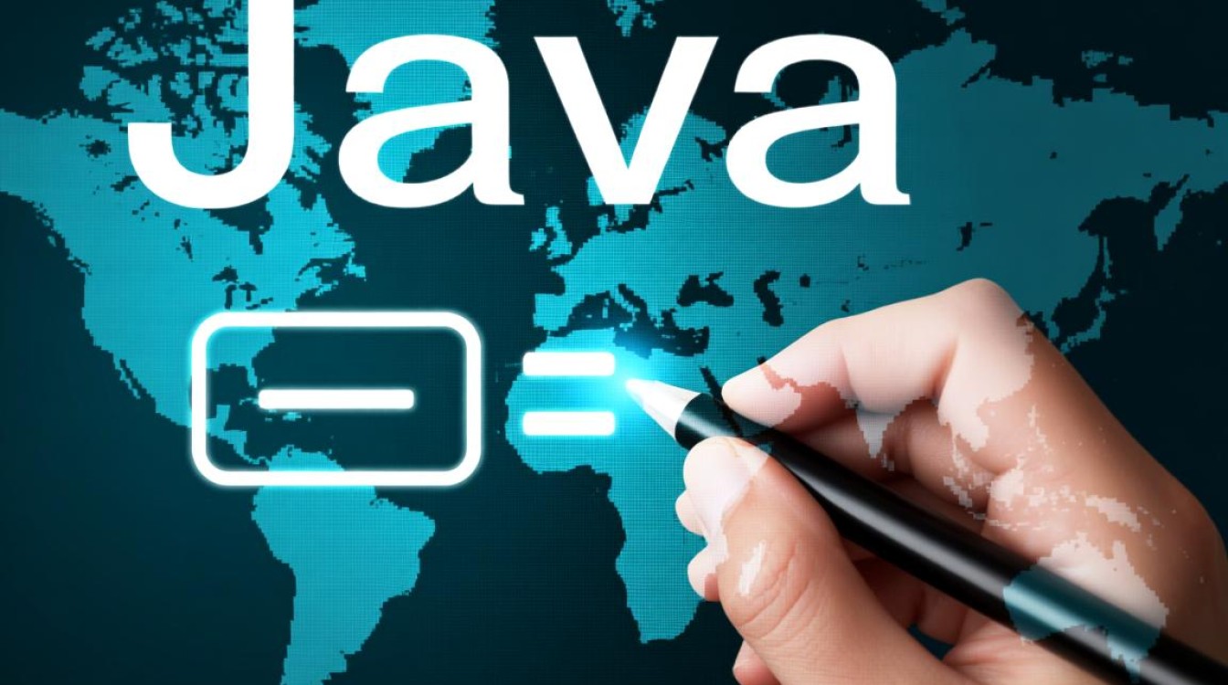 Java编程中如何实现将任意负数值转换为正数的方法？