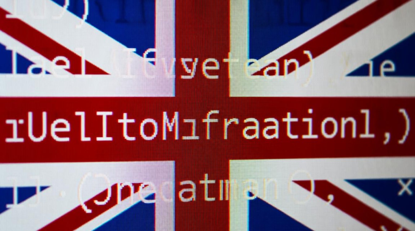 Java编程中输出国家名称的正确方法是什么？-好主机测评网