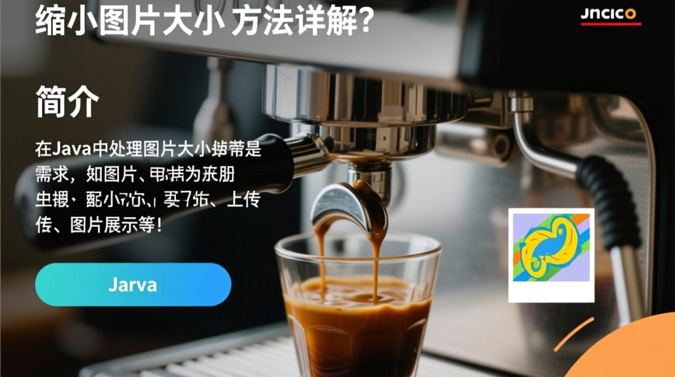 如何通过Java代码高效缩小图片尺寸，实现图片大小优化？-好主机测评网