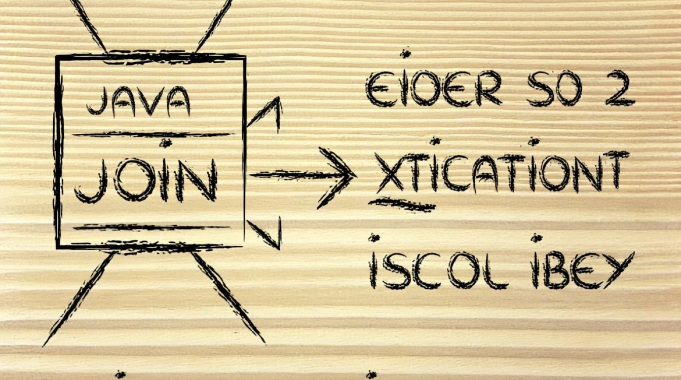 Java数据库关联方法详解及疑问解答？-好主机测评网