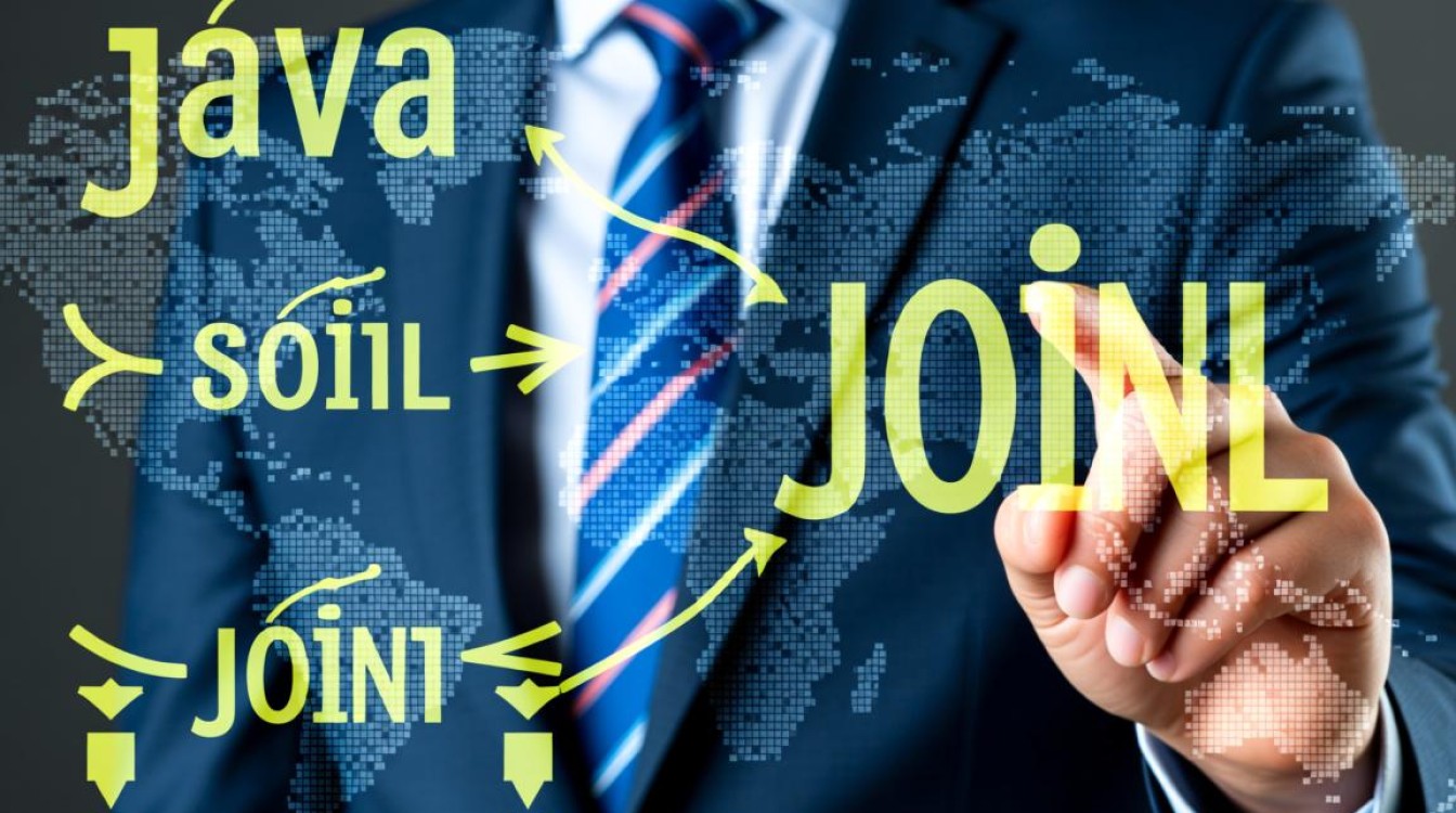 Java数据库关联方法详解及疑问解答？