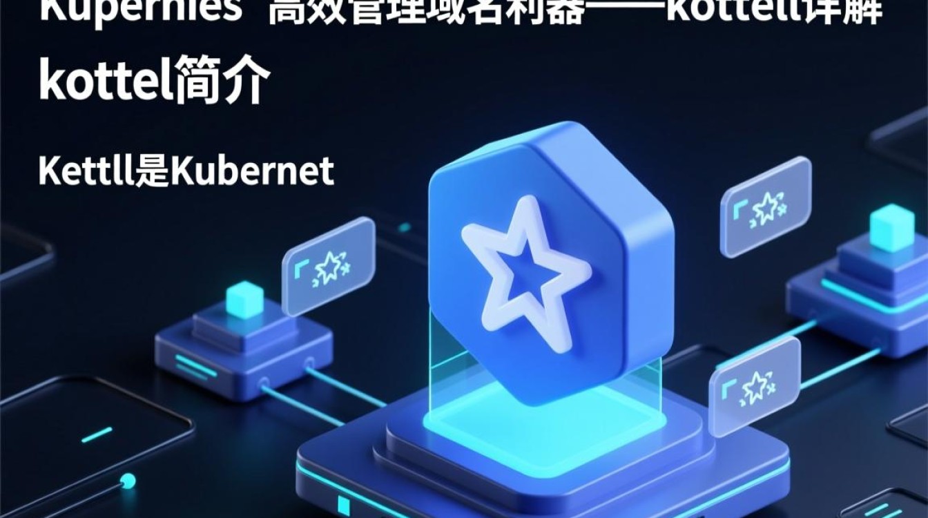 如何使用kubectl命令管理Kubernetes集群中的域名配置与解析？