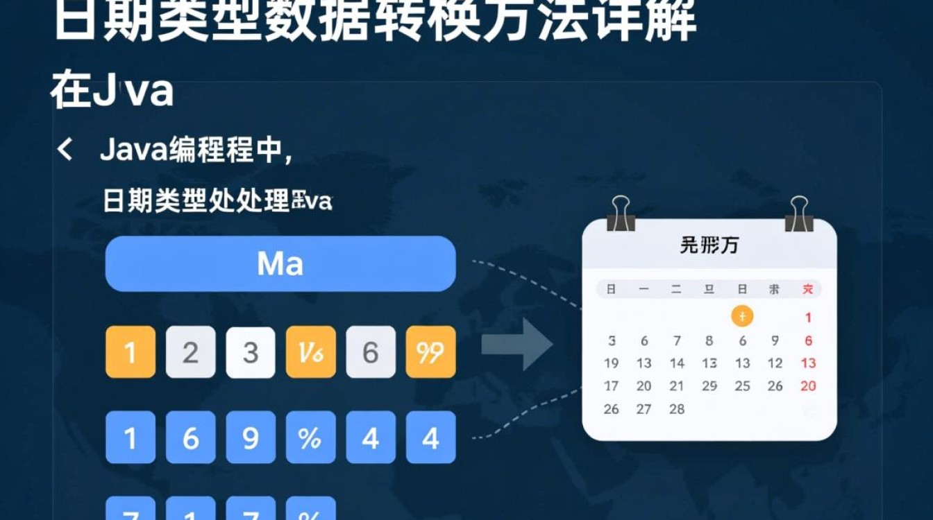 Java日期类型转换具体操作方法详解？如何高效实现日期格式转换？-好主机测评网