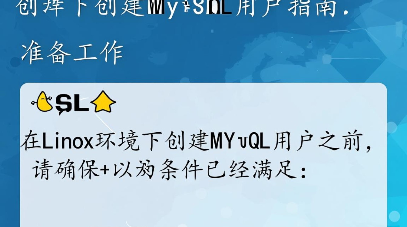 Linux下如何高效创建MySQL用户及其权限设置详解？