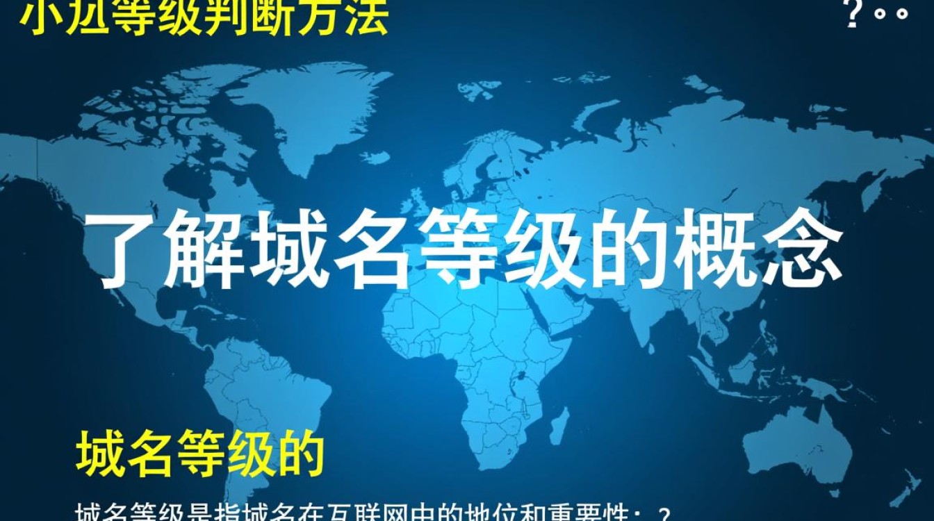 如何准确判断域名等级，揭秘评估标准与技巧详解