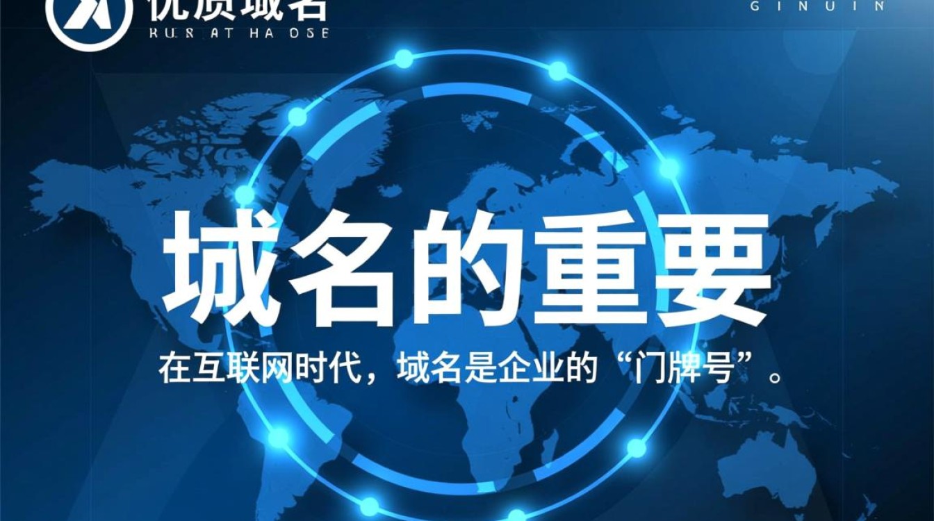 测评域名哪些域名更具投资潜力？如何选择优质域名？-好主机测评网