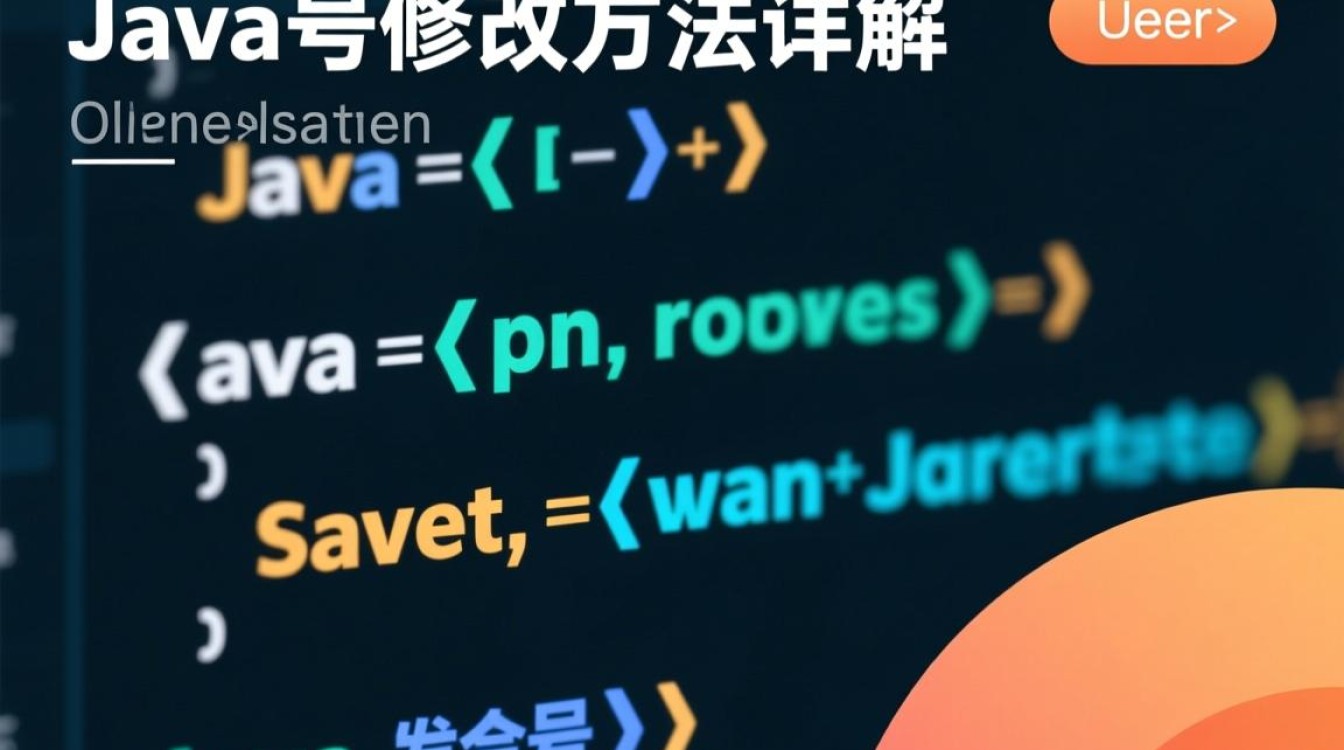 Java版本号修改方法详解,是手动更改还是使用工具? Java版本号修改方法详解,是手动更改还是使用工具?