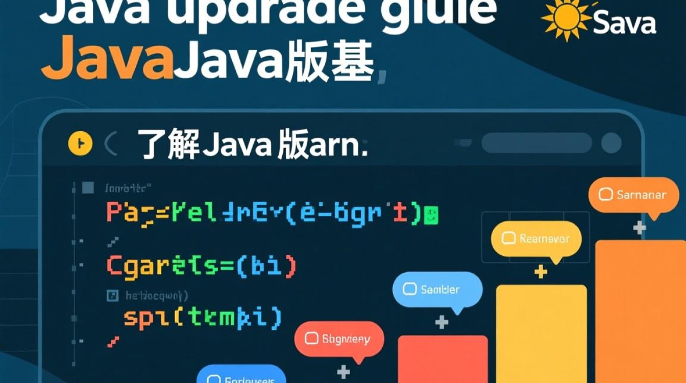 Java版本升级过程中遇到了什么问题？如何高效完成Java版本更替？-好主机测评网
