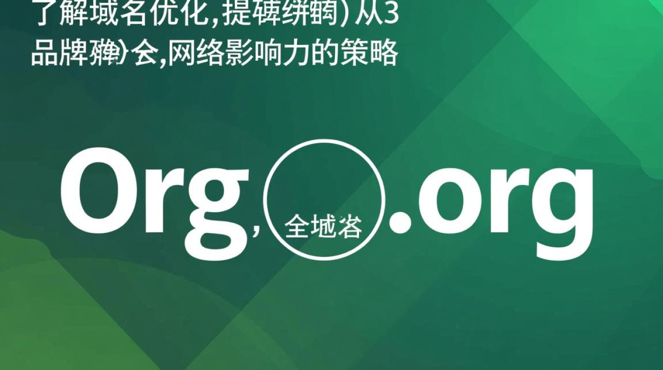 org域名优化疑问如何有效提升.org域名在搜索引擎中的排名和网站权威性？