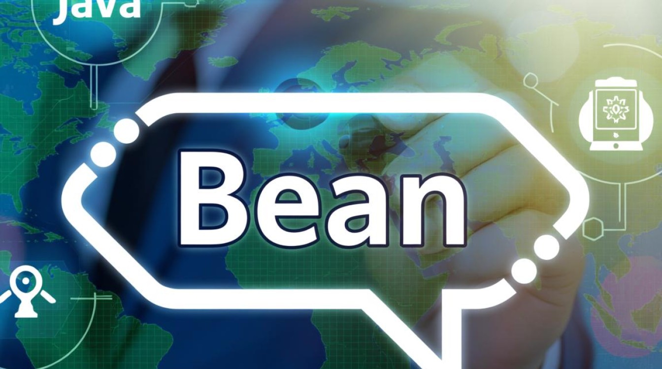 JavaBean如何成功部署？详细步骤和注意事项揭秘！