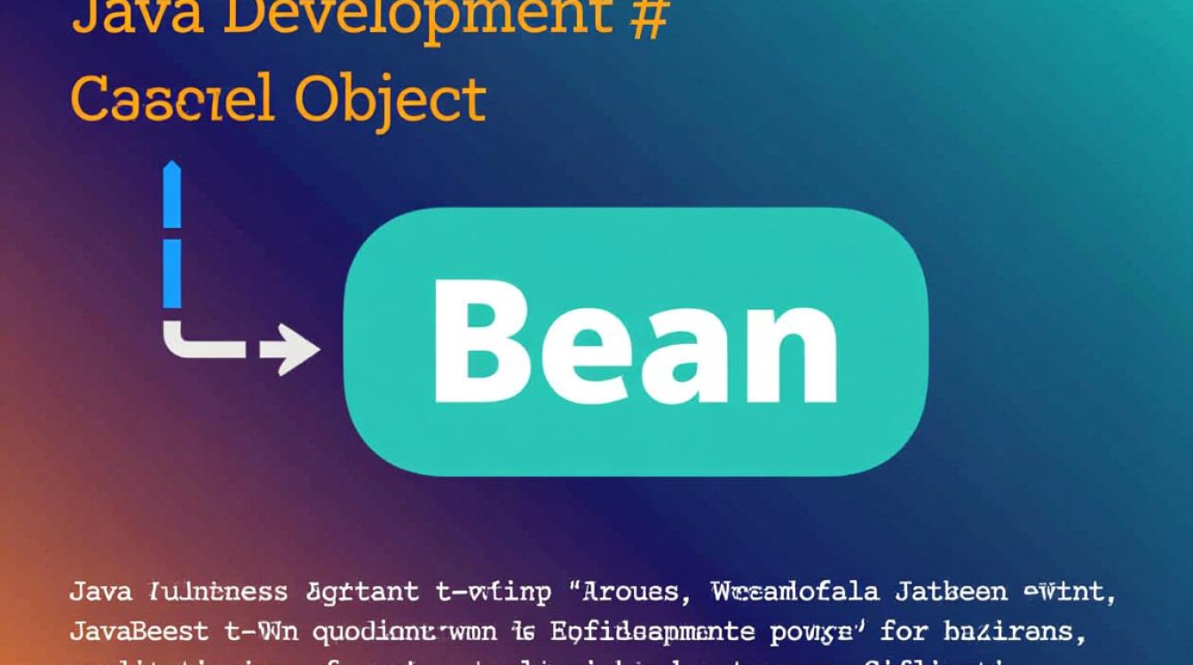 JavaBean如何成功部署？详细步骤和注意事项揭秘！