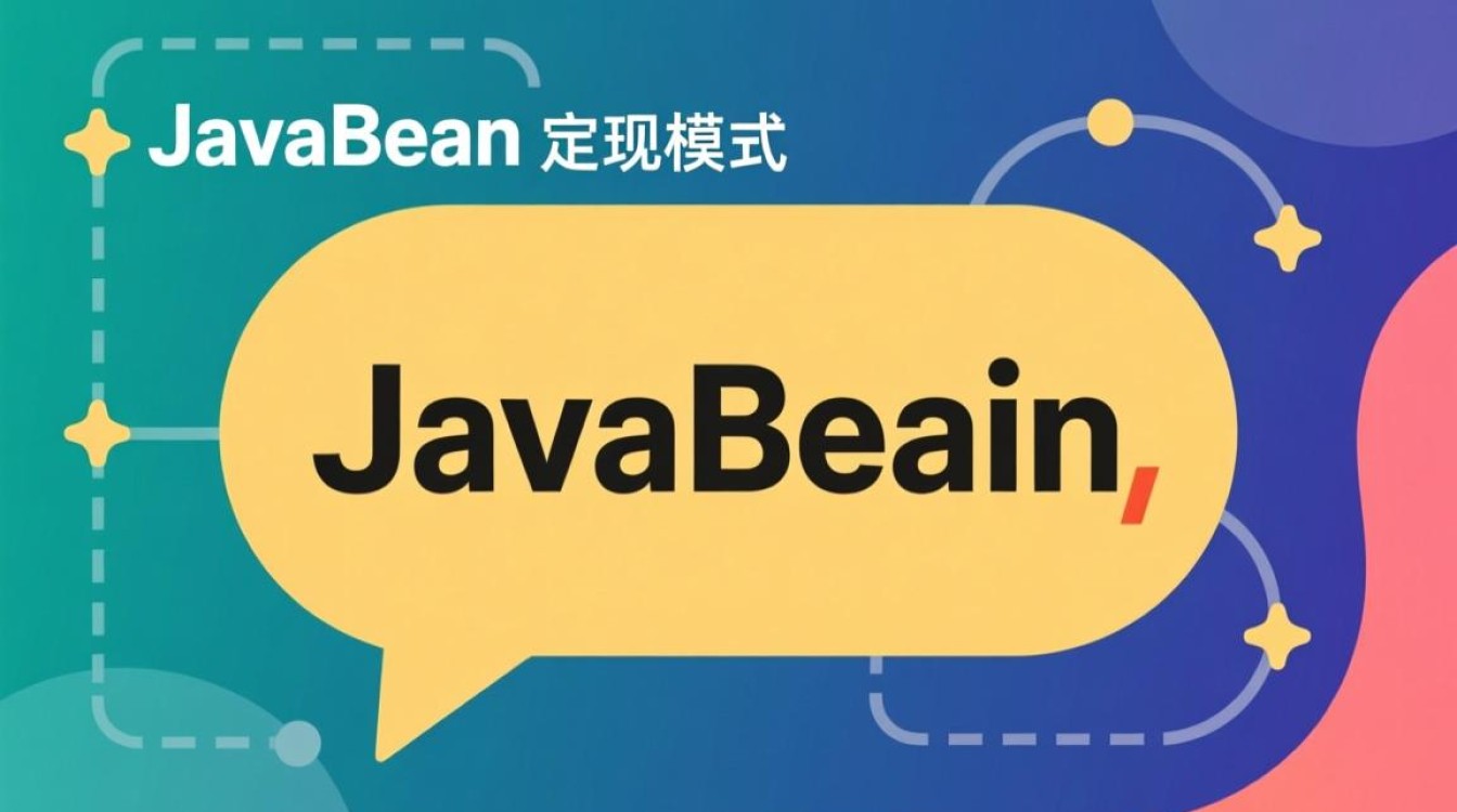 JavaBean设计模式选择与应用的困惑点是什么？-好主机测评网
