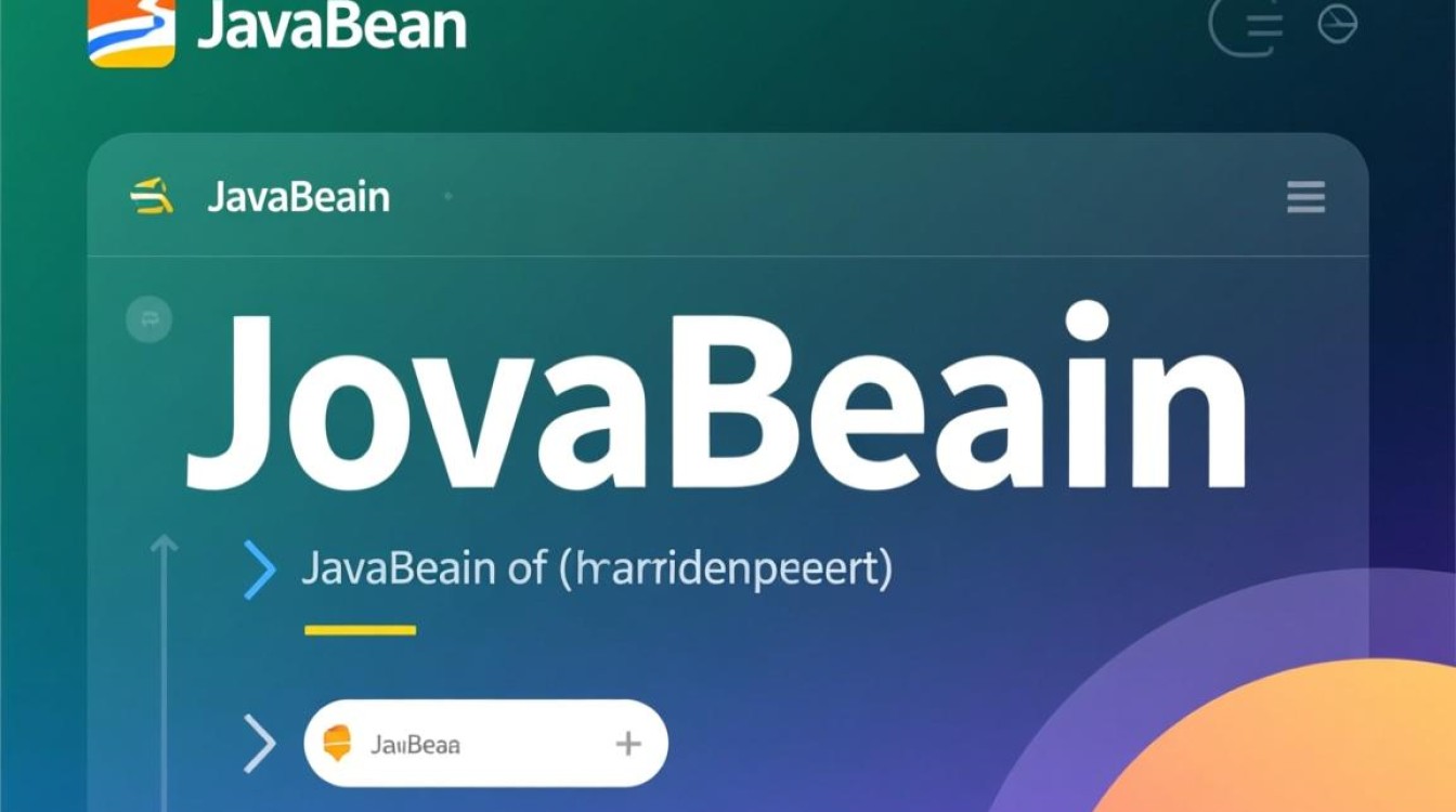 JavaBean设计模式选择与应用的困惑点是什么？