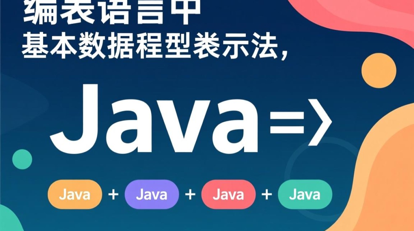 Java中or应该用哪个关键字表示？Java or怎么表示？