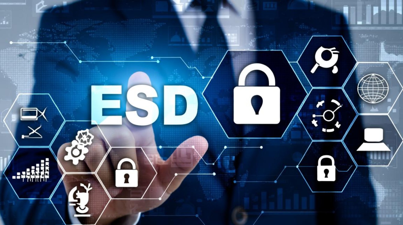 ESD系统虚拟机究竟有何独特之处？它如何改变我们的数据处理方式？