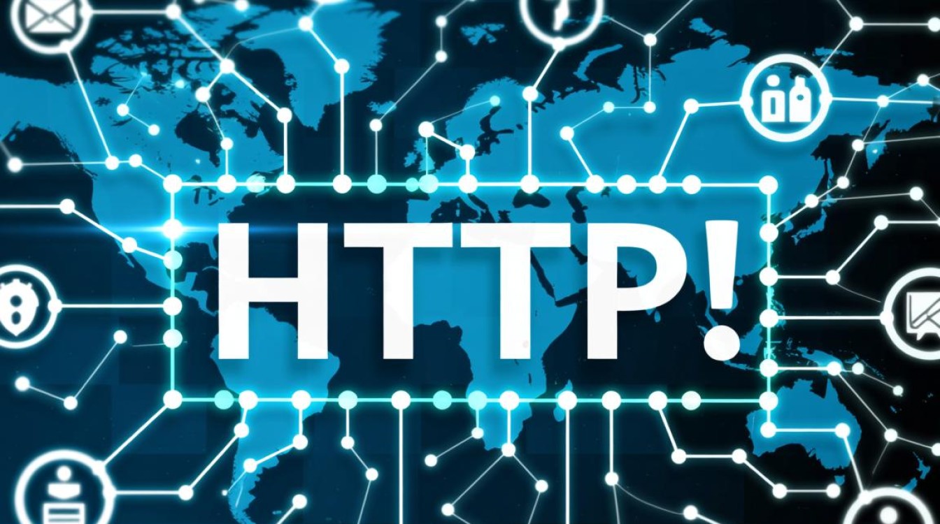 Java HTTP连接失败后，如何高效实现自动重连策略？