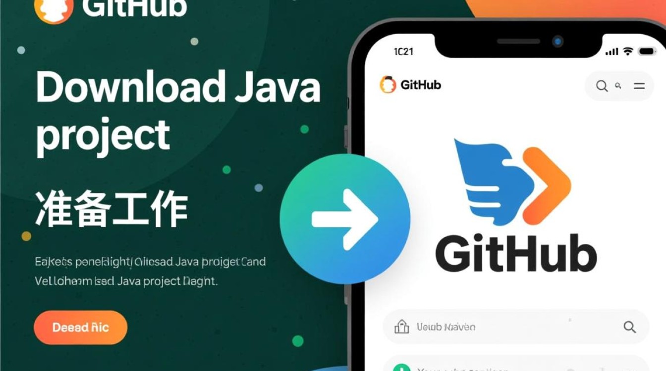 GitHub下载Java源码后，如何正确安装与使用？
