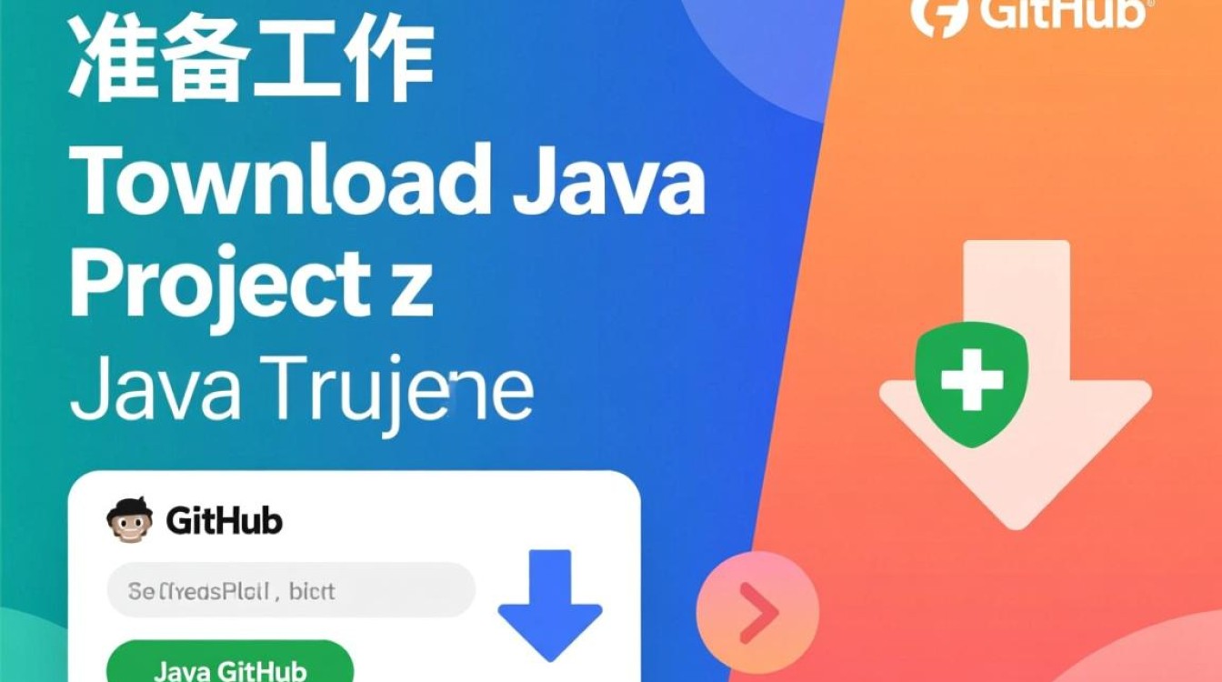 GitHub下载Java源码后，如何正确安装与使用？